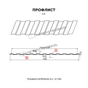 Профлист МЕТАЛЛ ПРОФИЛЬ С-8x1150-A (ПЭ-01-1018-0,45)